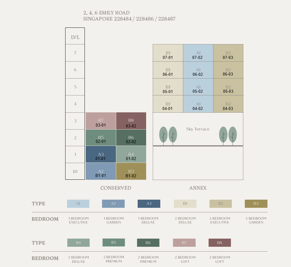 Duet@Emily Elevation Chart
